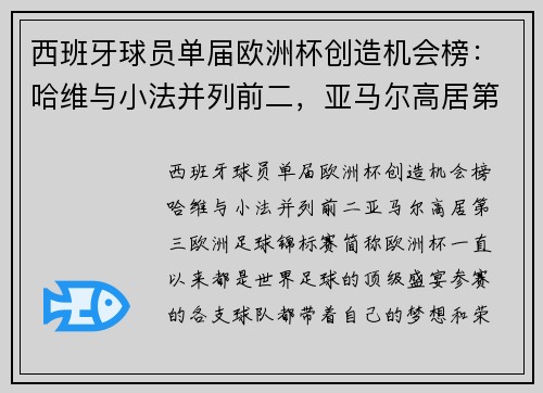 西班牙球员单届欧洲杯创造机会榜：哈维与小法并列前二，亚马尔高居第三